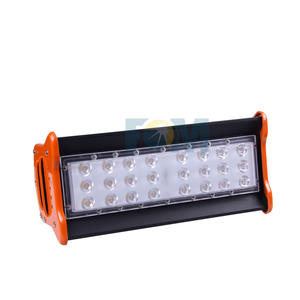 OEM customized Floodlight manufacturer